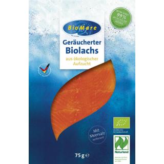 Atlantischer Lachs, geräuchert