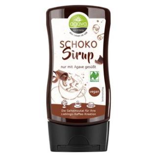 Schokosirup Spenderflasche